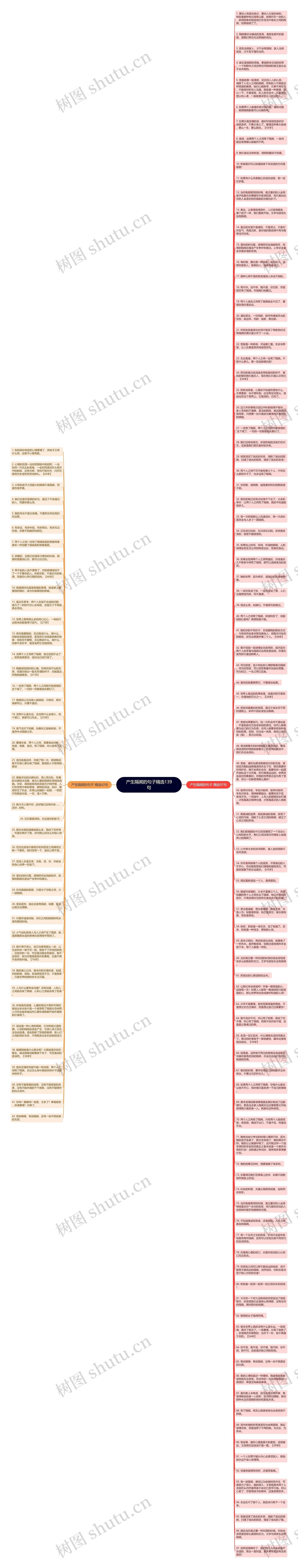 产生隔阂的句子精选139句思维导图