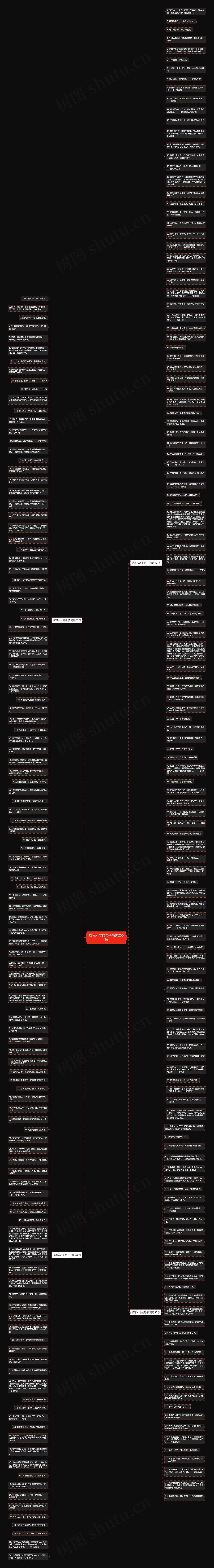 描写人才的句子精选255句思维导图