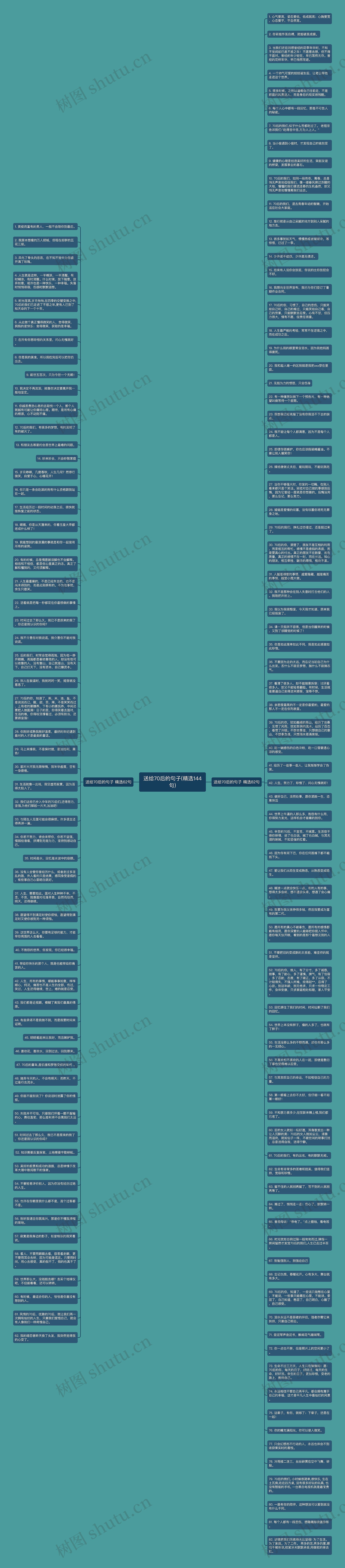 送给70后的句子(精选144句)