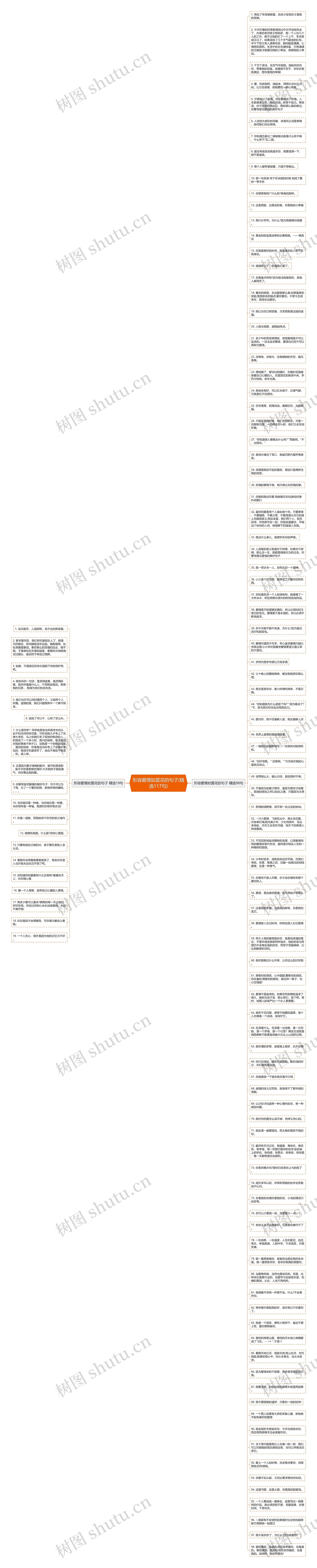 形容爱情如昙花的句子(精选117句)思维导图