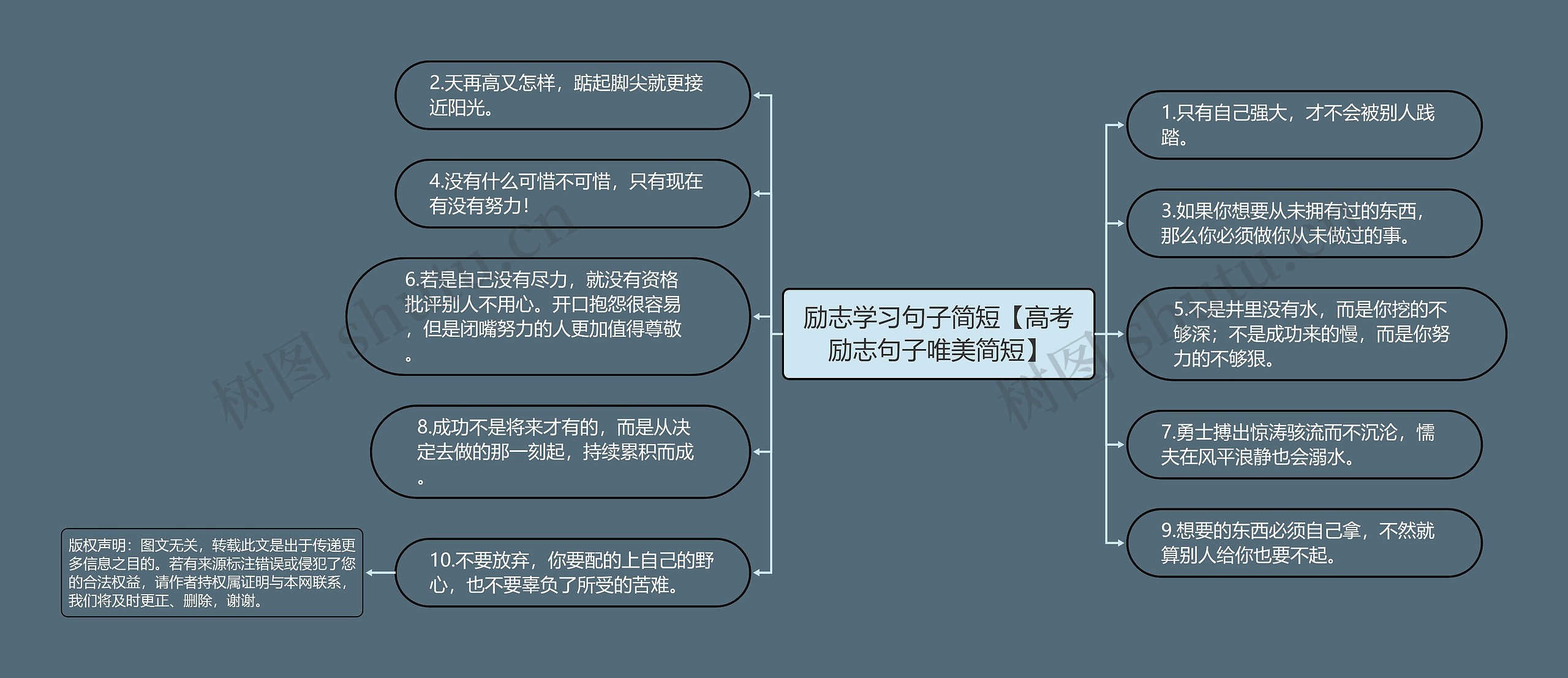 励志学习句子简短【高考励志句子唯美简短】 励志学习句子简短【高考励志句子唯美简短】