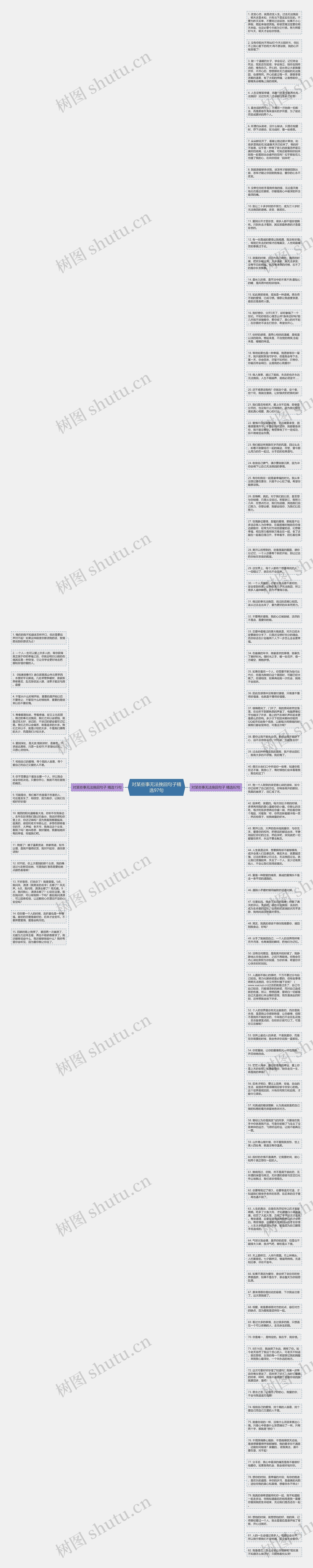 对某些事无法挽回句子精选97句思维导图