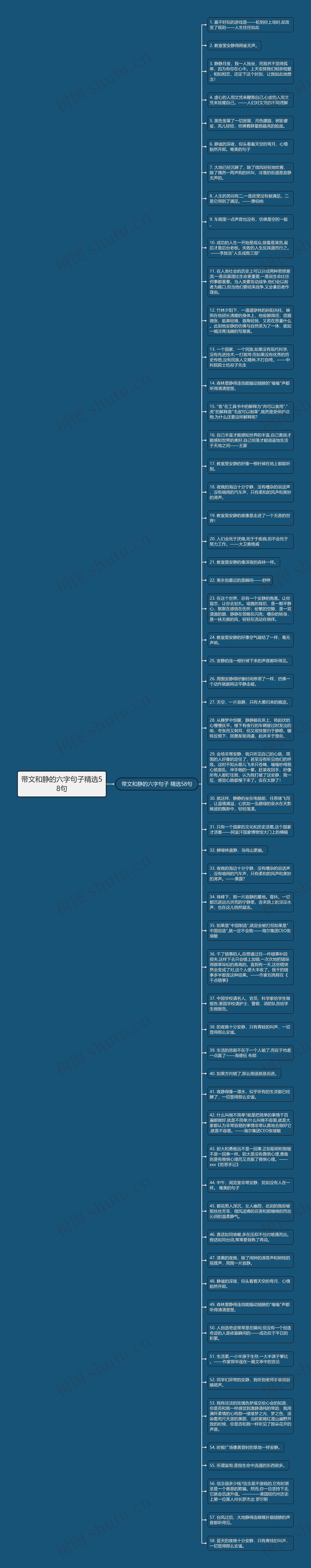 带文和静的六字句子精选58句