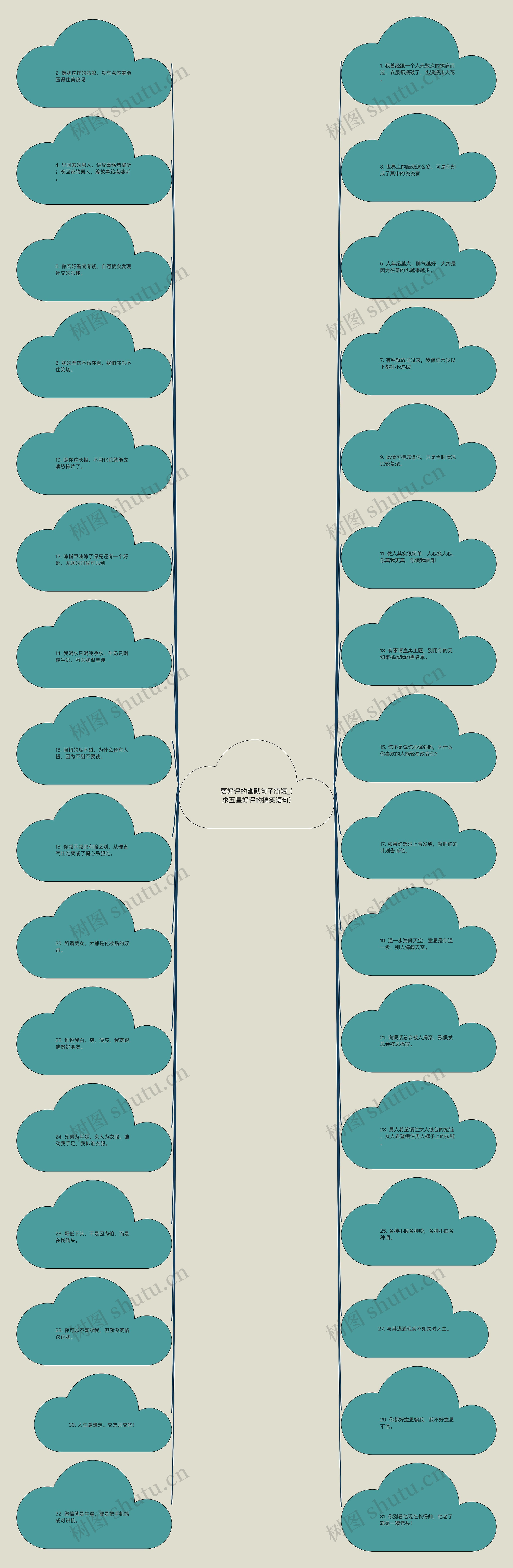 要好评的幽默句子简短_(求五星好评的搞笑语句) 要好评的幽默句子简短_(求五星好评的搞笑语句)