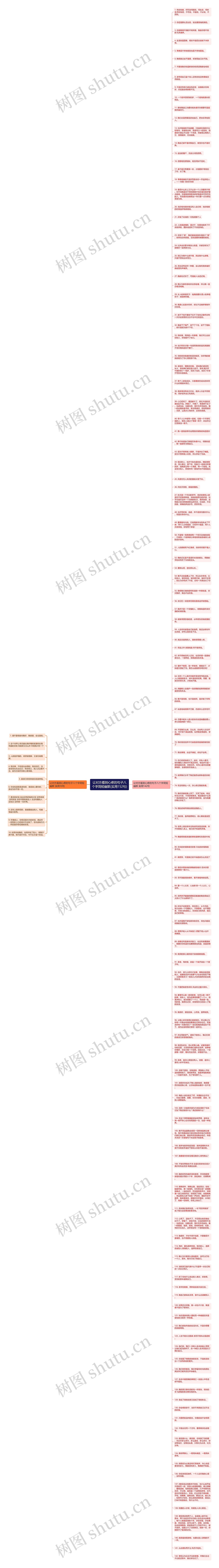 让对方看到心疼的句子八个字简短幽默(实用152句)思维导图