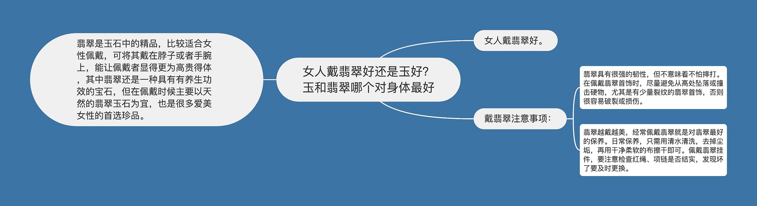 女人戴翡翠好还是玉好?玉和翡翠哪个对身体最好 女人戴翡翠好还是玉好?玉和翡翠哪个对身体最好