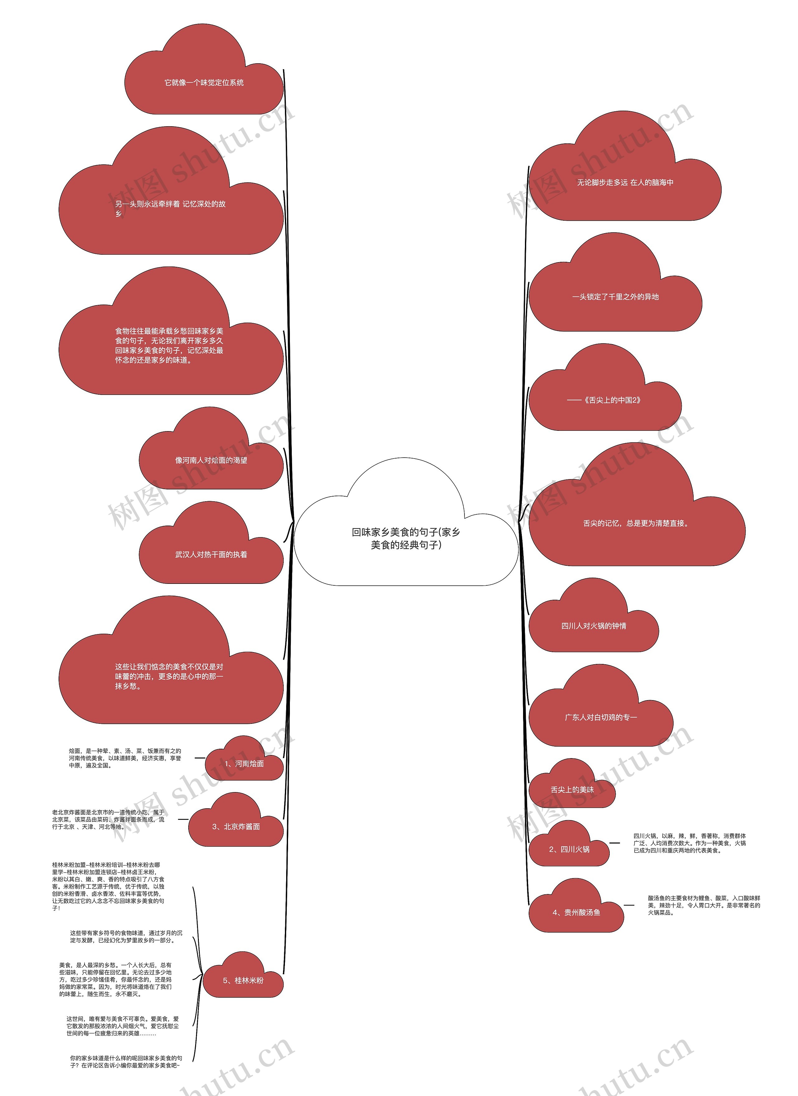回味家乡美食的句子(家乡美食的经典句子) 回味家乡美食的句子(家乡美食的经典句子)
