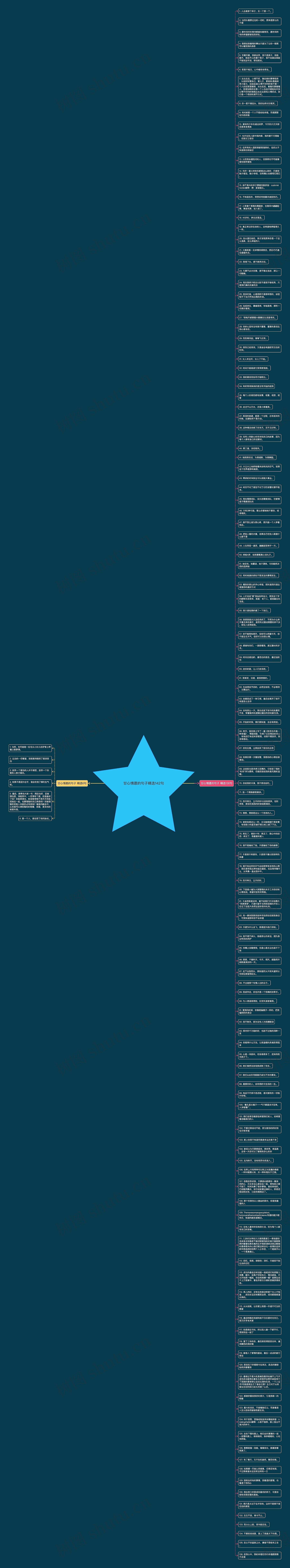 甘心情愿的句子精选142句思维导图