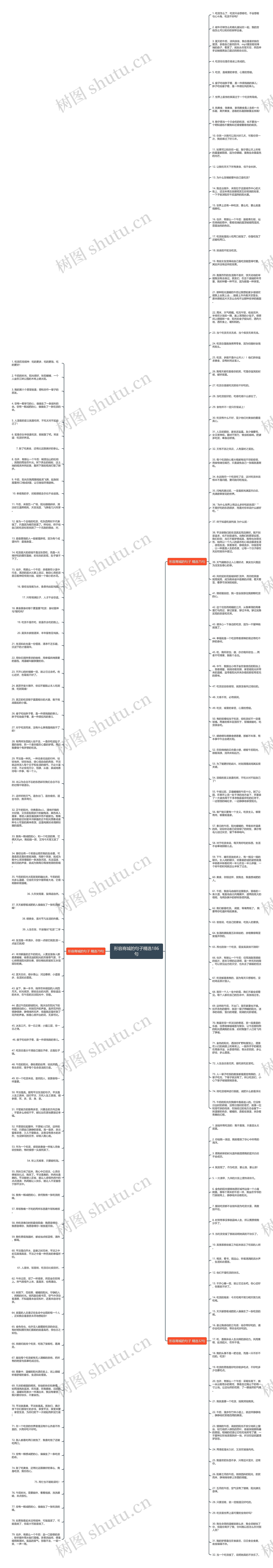 形容商城的句子精选186句思维导图