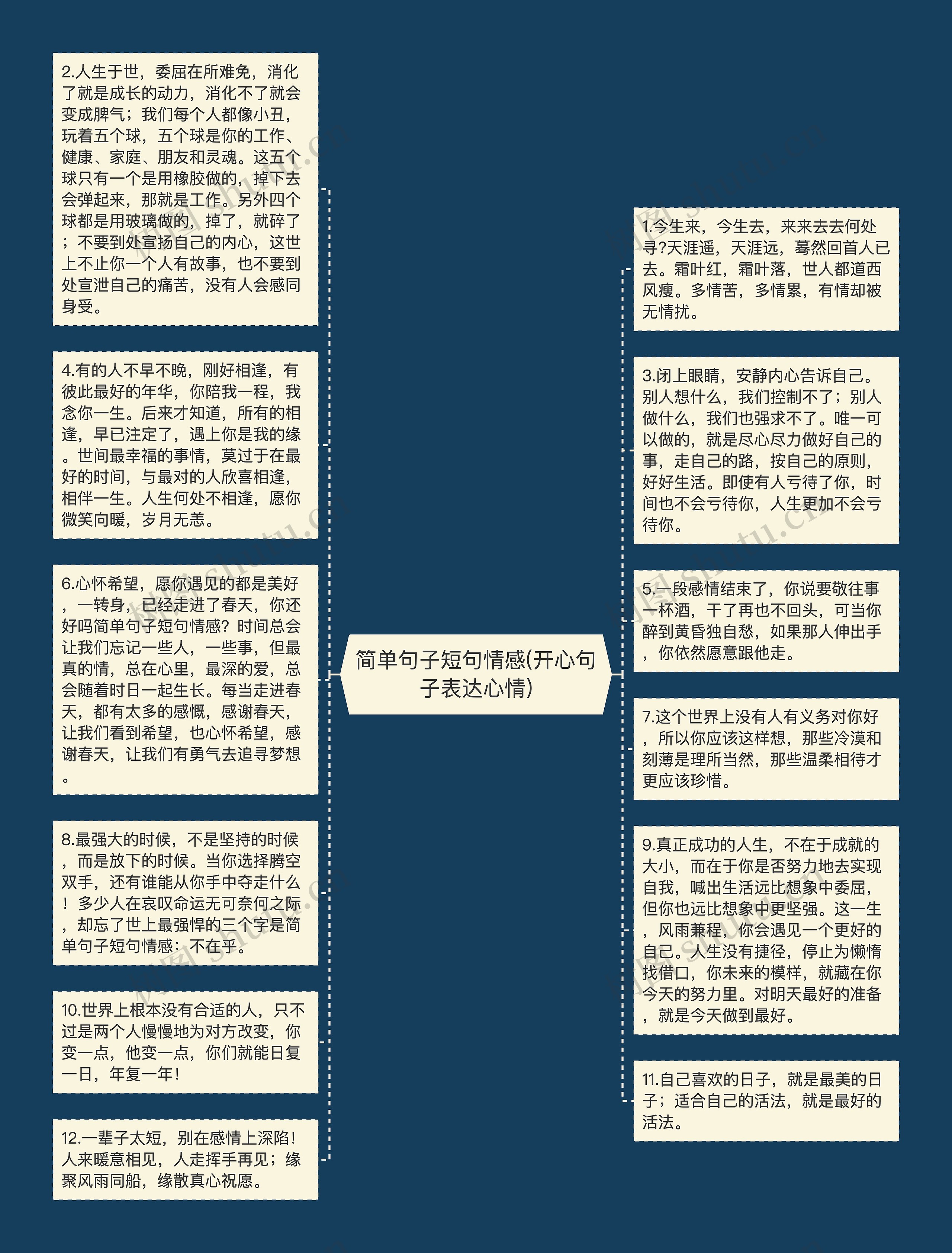 简单句子短句情感(开心句子表达心情)