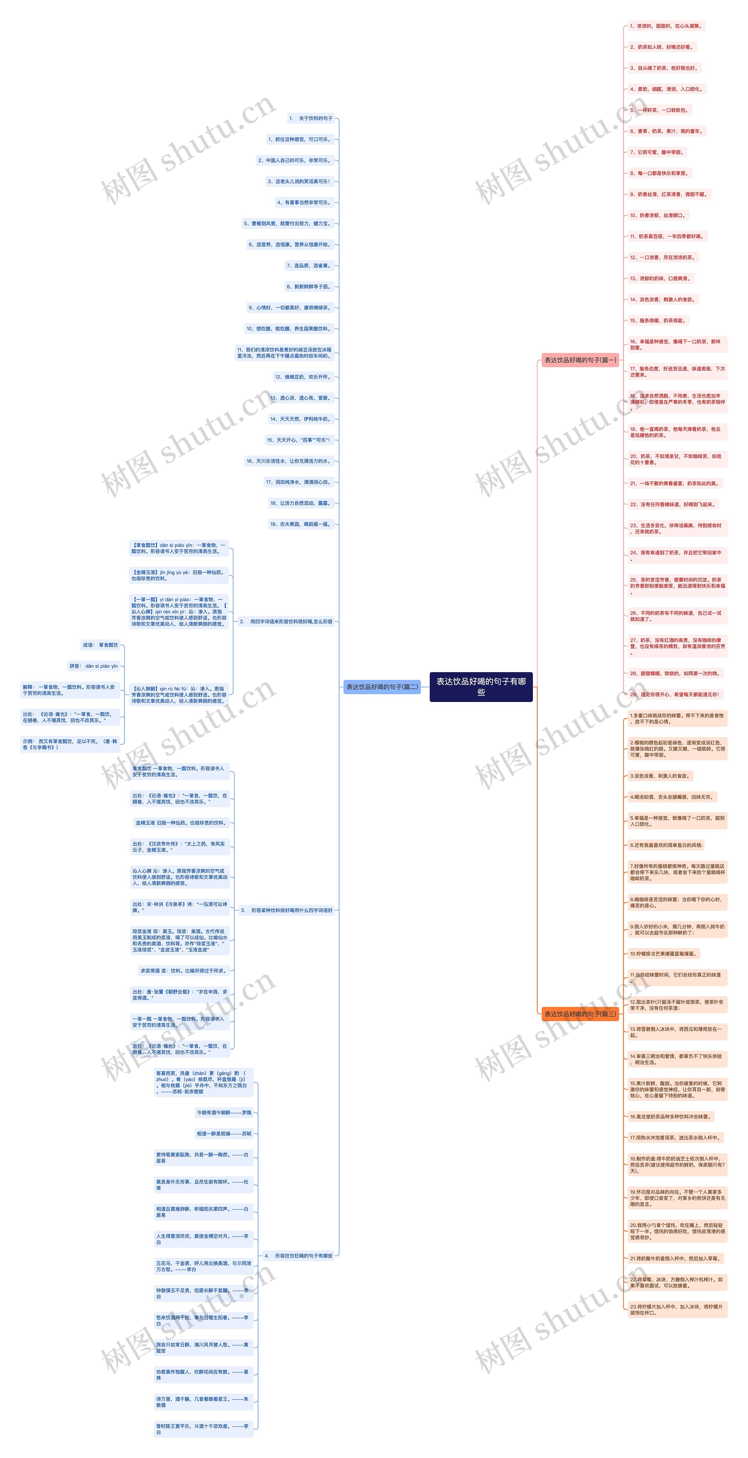 表达饮品好喝的句子有哪些 表达饮品好喝的句子有哪些