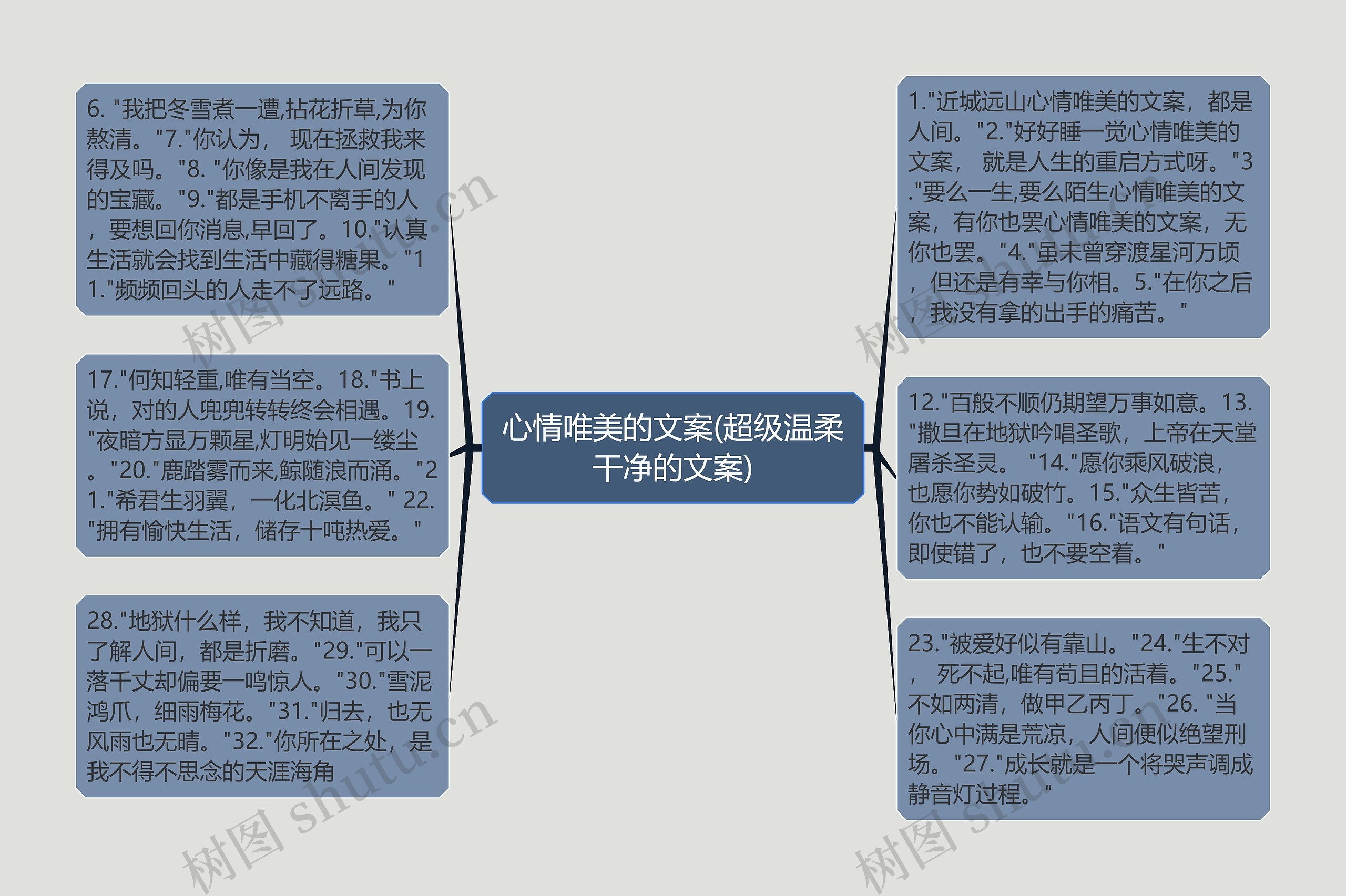 心情唯美的文案(超级温柔干净的文案)