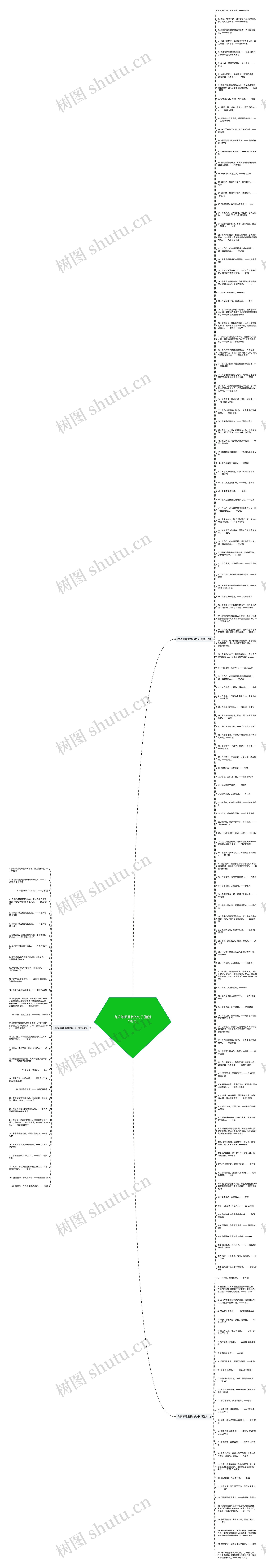 有关尊师重教的句子(精选175句)