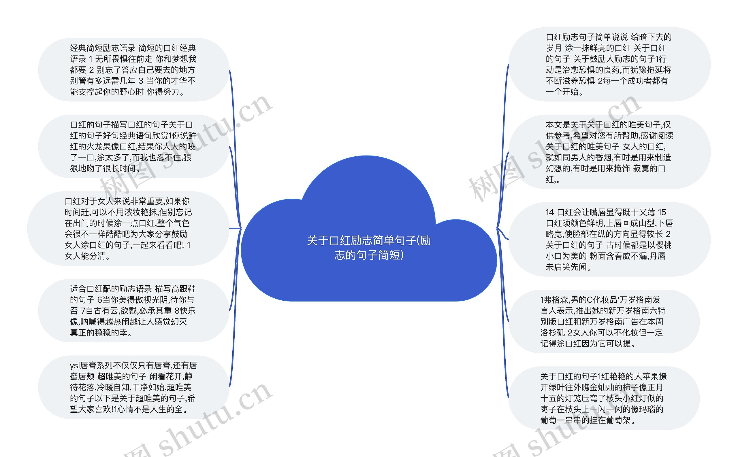 关于口红励志简单句子(励志的句子简短)