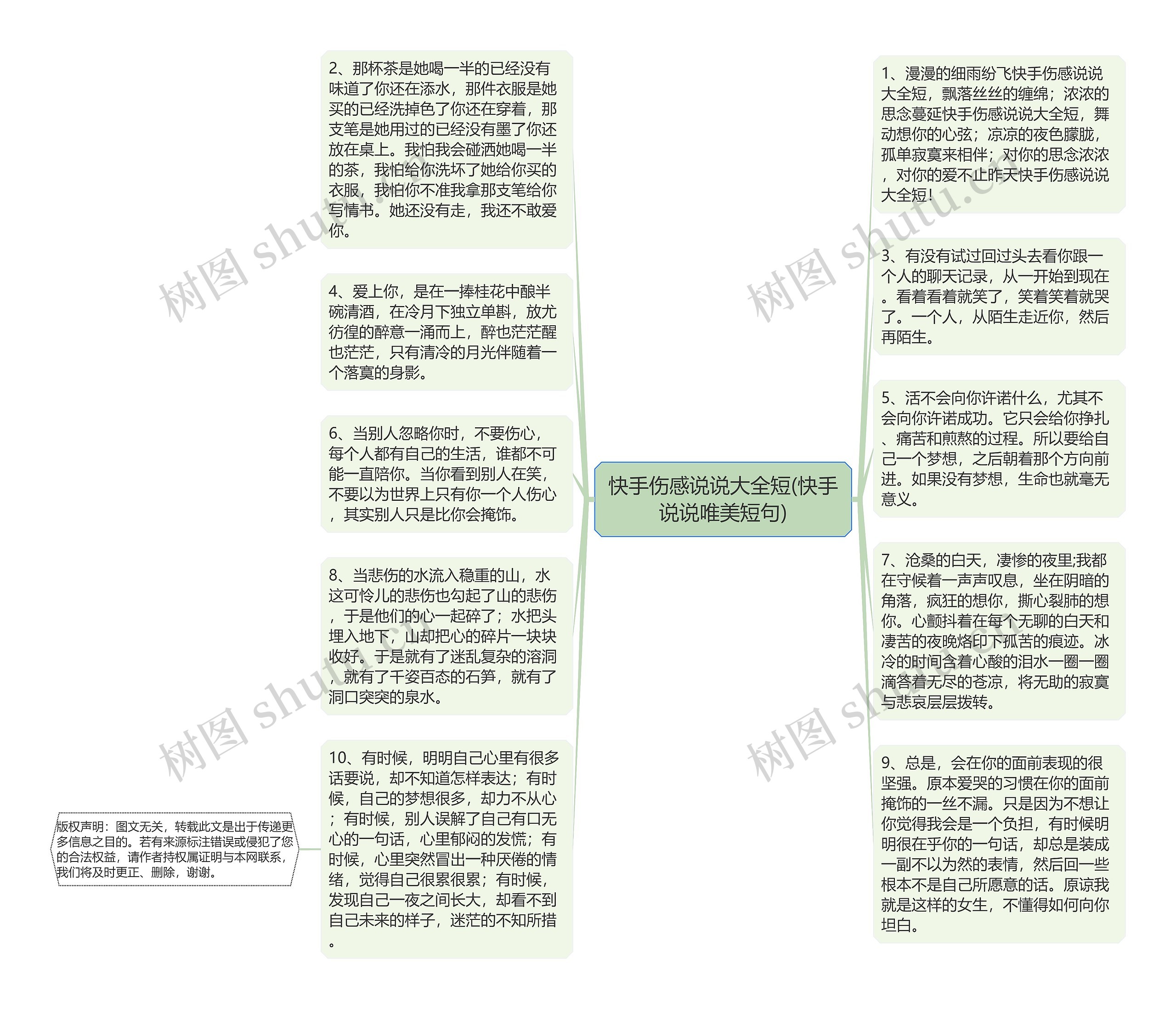 快手伤感说说大全短(快手说说唯美短句)