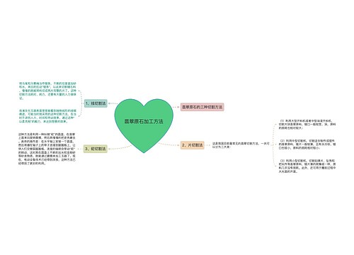 翡翠原石加工方法