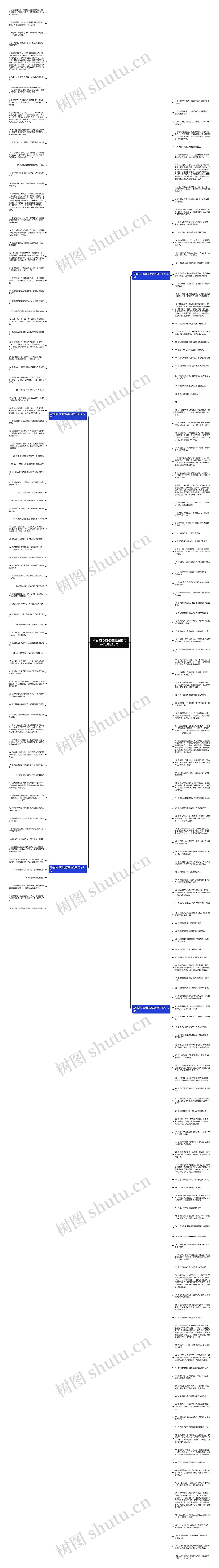 所有的心酸难过委屈的句子(汇总218句)思维导图