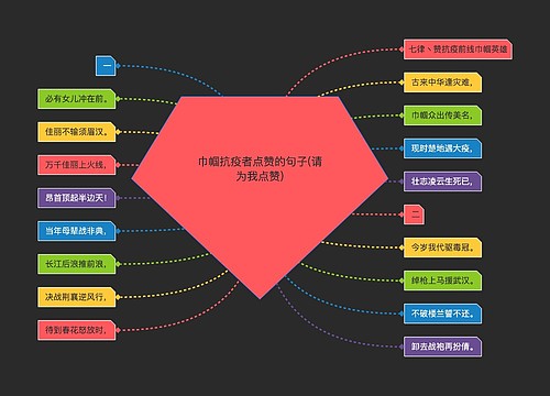 巾帼抗疫者点赞的句子(请为我点赞)