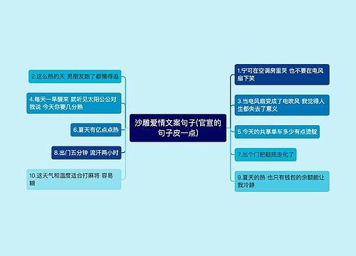 沙雕爱情文案句子(官宣的句子皮一点)