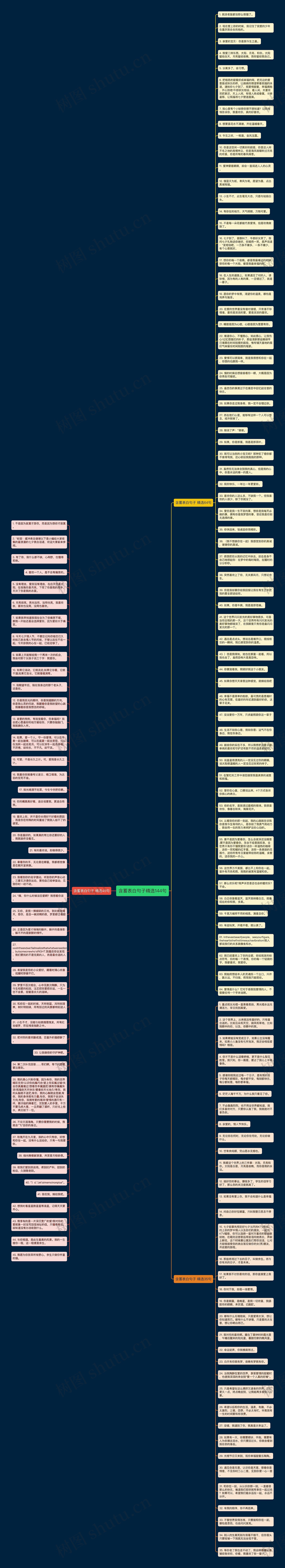 含蓄表白句子精选144句思维导图