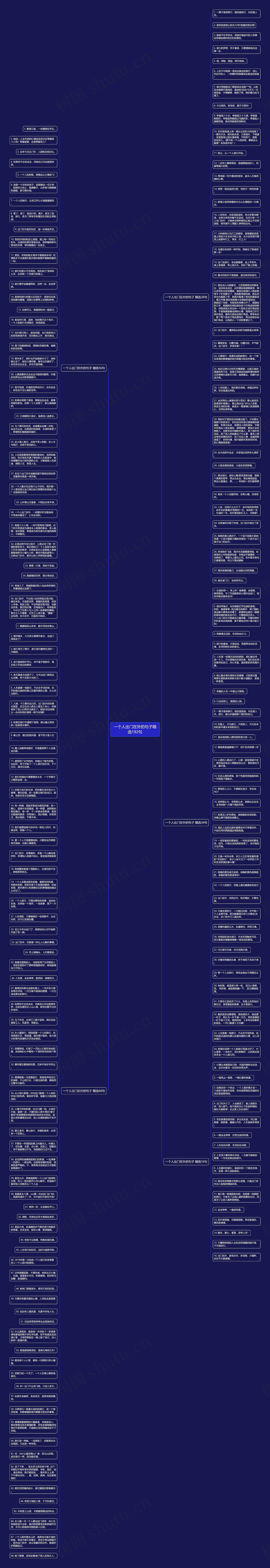 一个人出门在外的句子精选192句思维导图