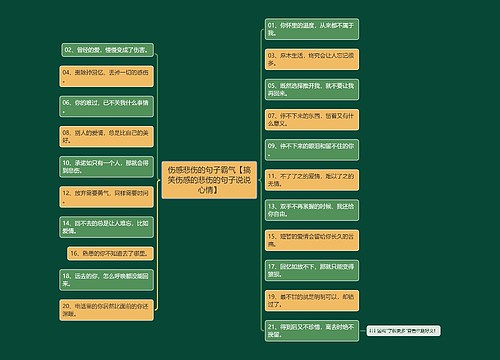 伤感悲伤的句子霸气【搞笑伤感的悲伤的句子说说心情】