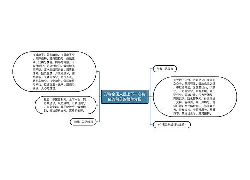 形容全国人民上下一心抗疫的句子的简单介绍