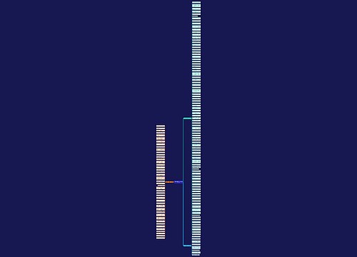 让生活充满阳光的句子精选144句