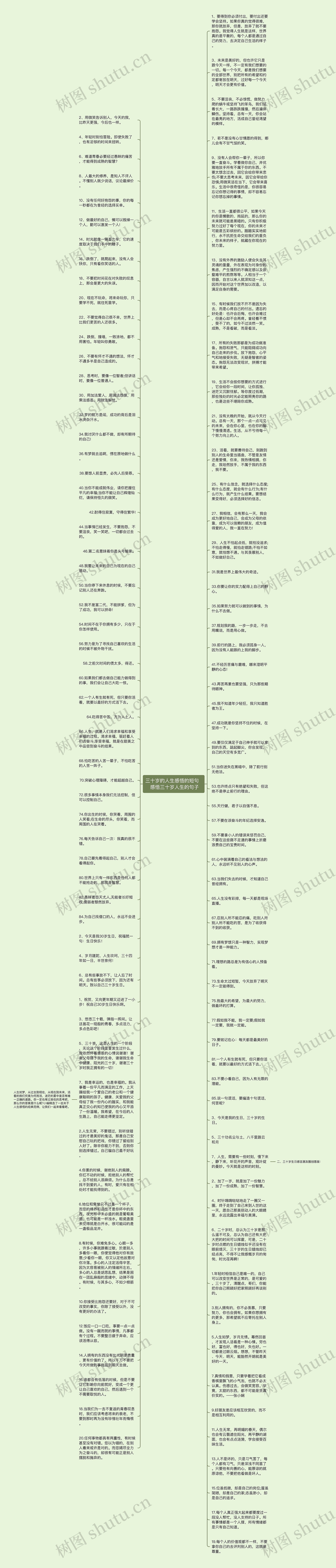 三十岁的人生感悟的短句   感悟三十岁人生的句子思维导图