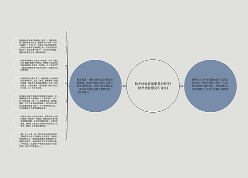 秋夕杜牧表示季节的句子(秋夕杜牧原文和译文)思维导图