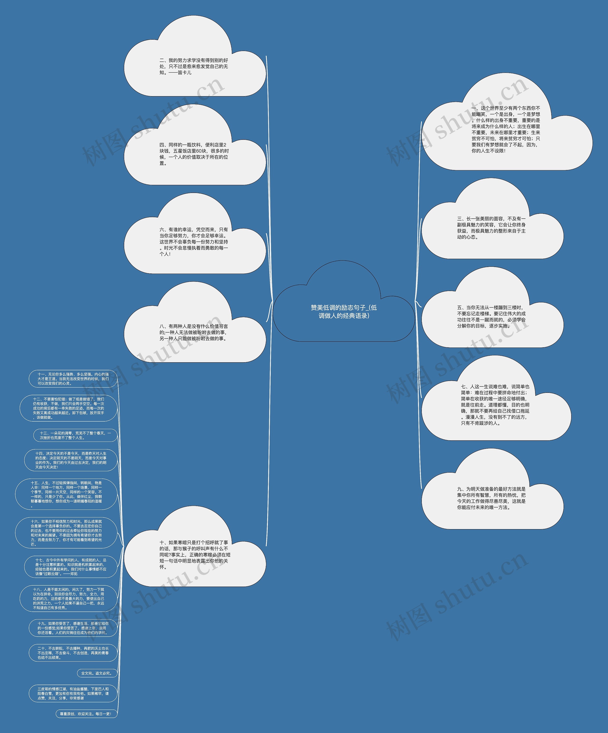 赞美低调的励志句子_(低调做人的经典语录)思维导图