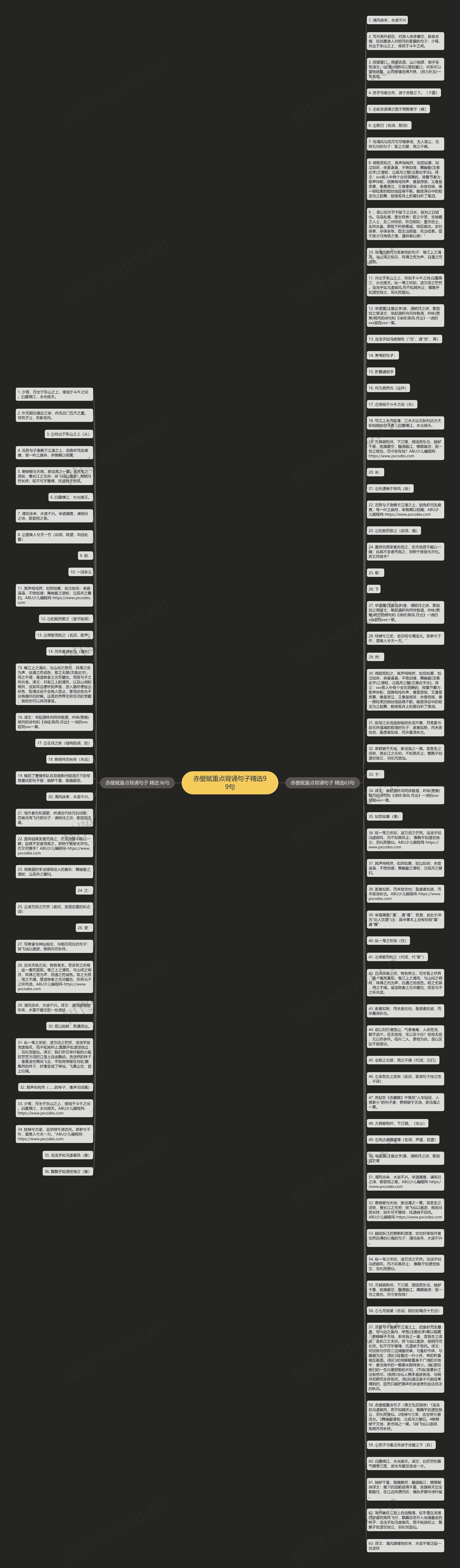 赤壁赋重点背诵句子精选99句思维导图