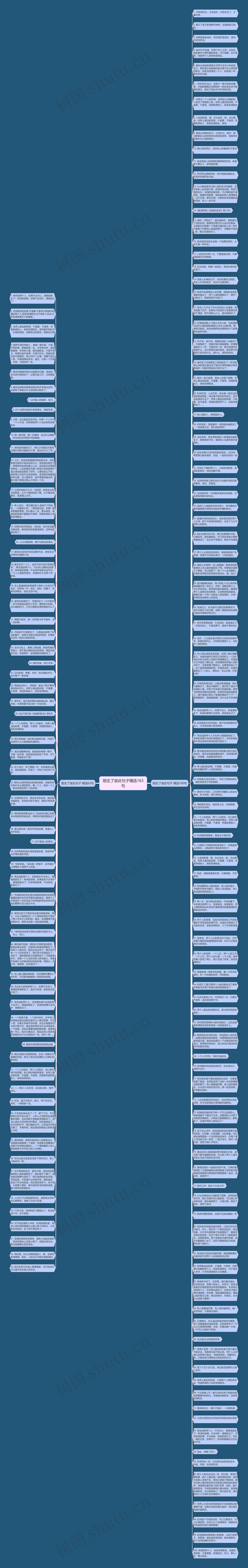 陌生了彼此句子精选163句思维导图