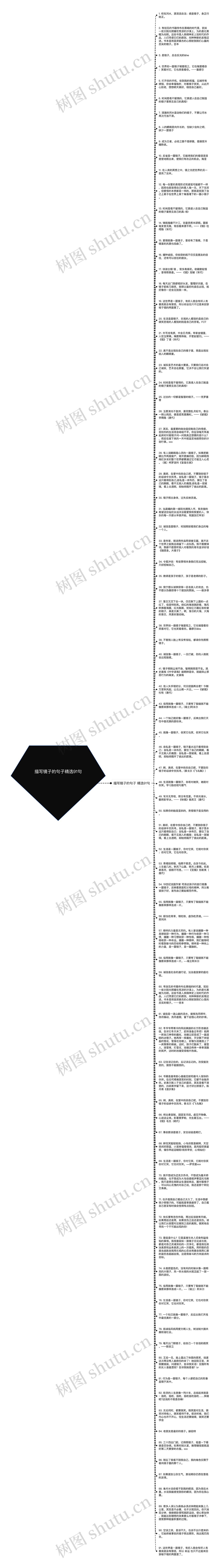 描写镜子的句子精选91句思维导图