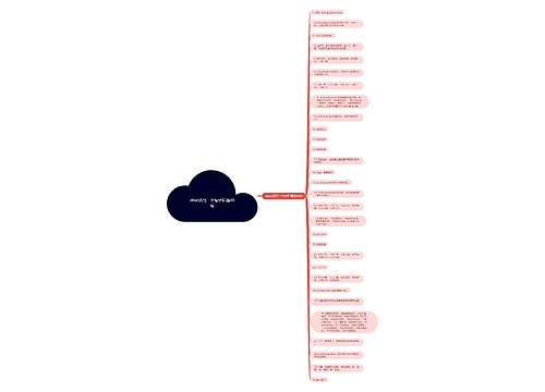 abac式写一个句子精选30句