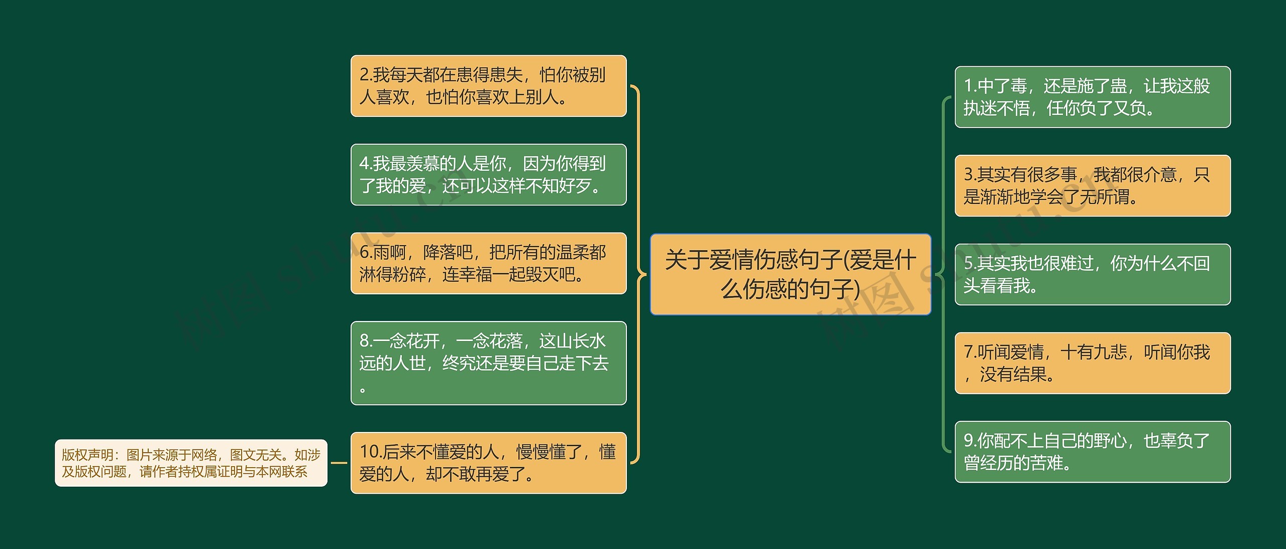 关于爱情伤感句子(爱是什么伤感的句子) 关于爱情伤感句子(爱是什么伤感的句子)