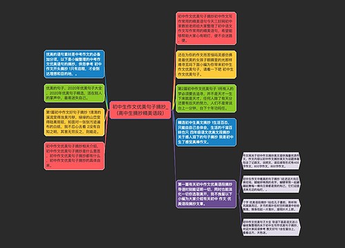 初中生作文优美句子摘抄_(高中生摘抄精美语段)