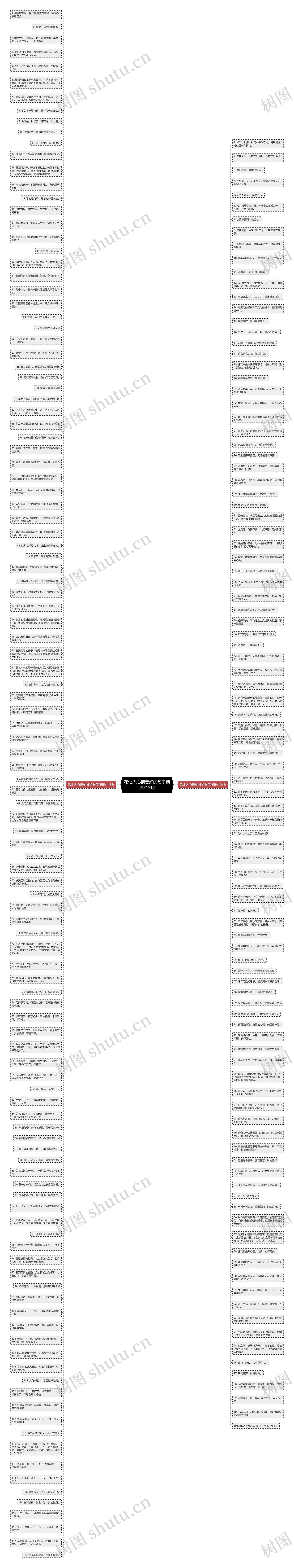 花让人心情变好的句子精选219句思维导图