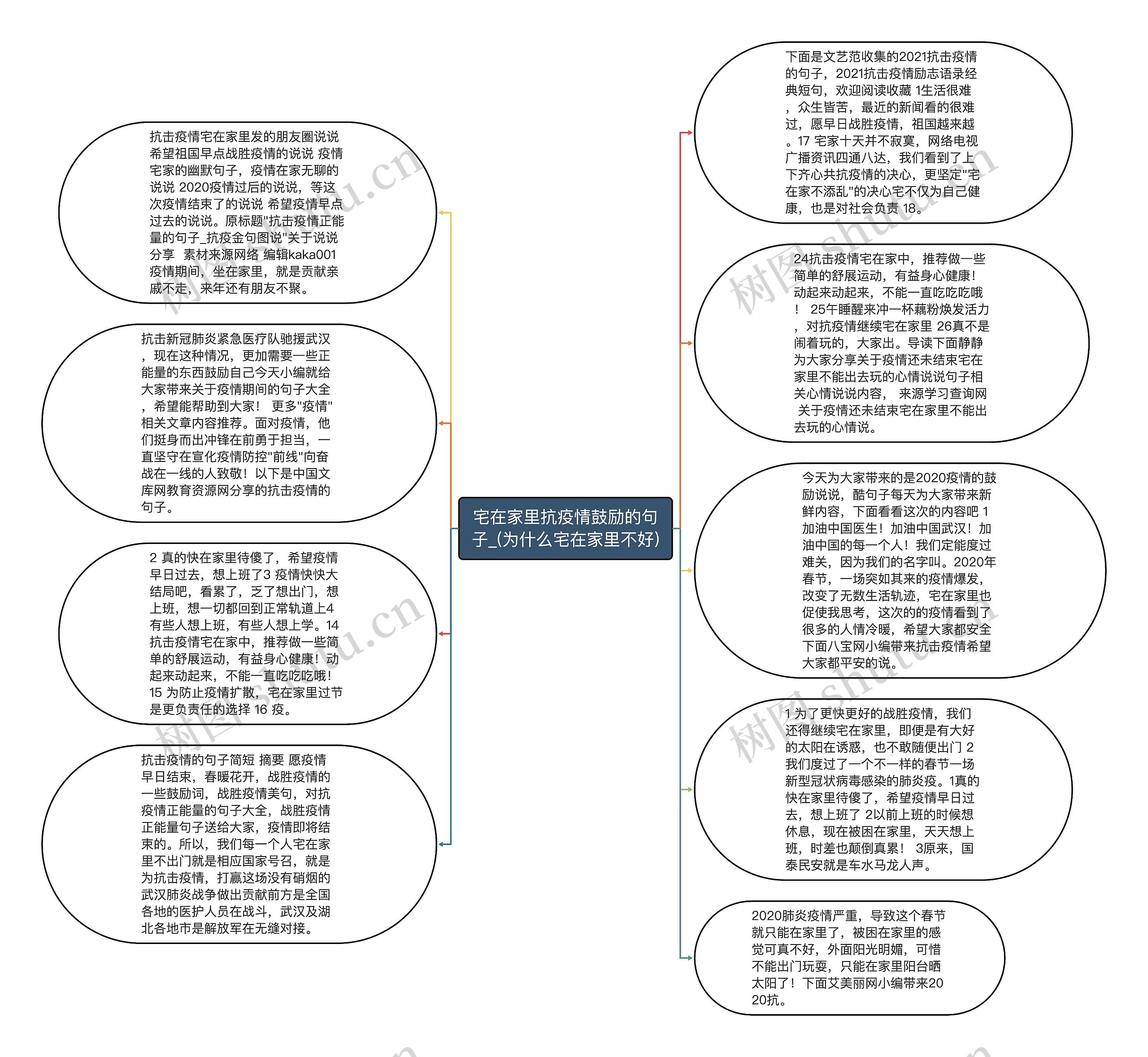 宅在家里抗疫情鼓励的句子_(为什么宅在家里不好)