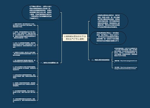 认错挽留女朋友的句子(女朋友生气了怎么道歉)