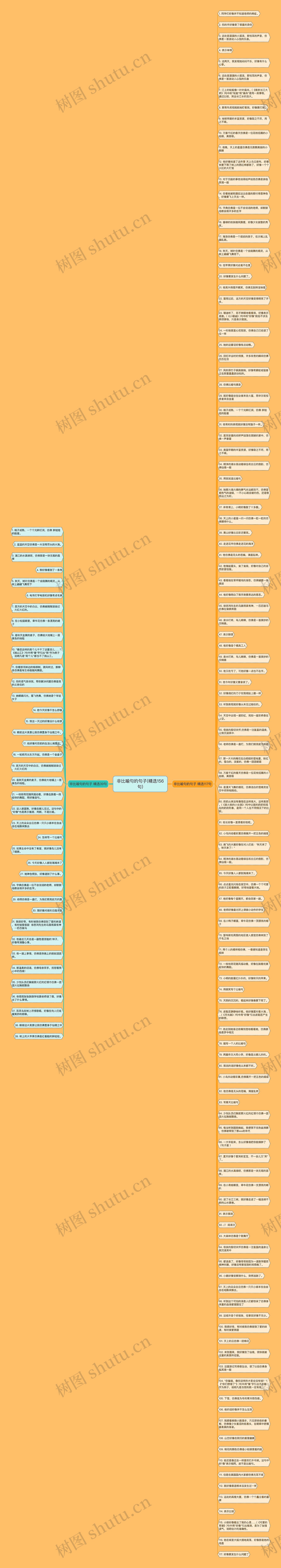 非比喻句的句子(精选156句)思维导图