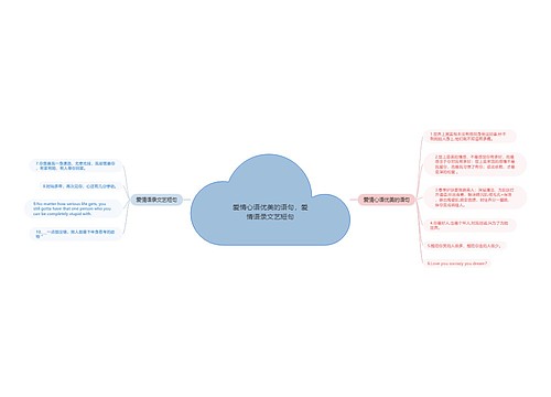 爱情心语优美的语句，爱情语录文艺短句