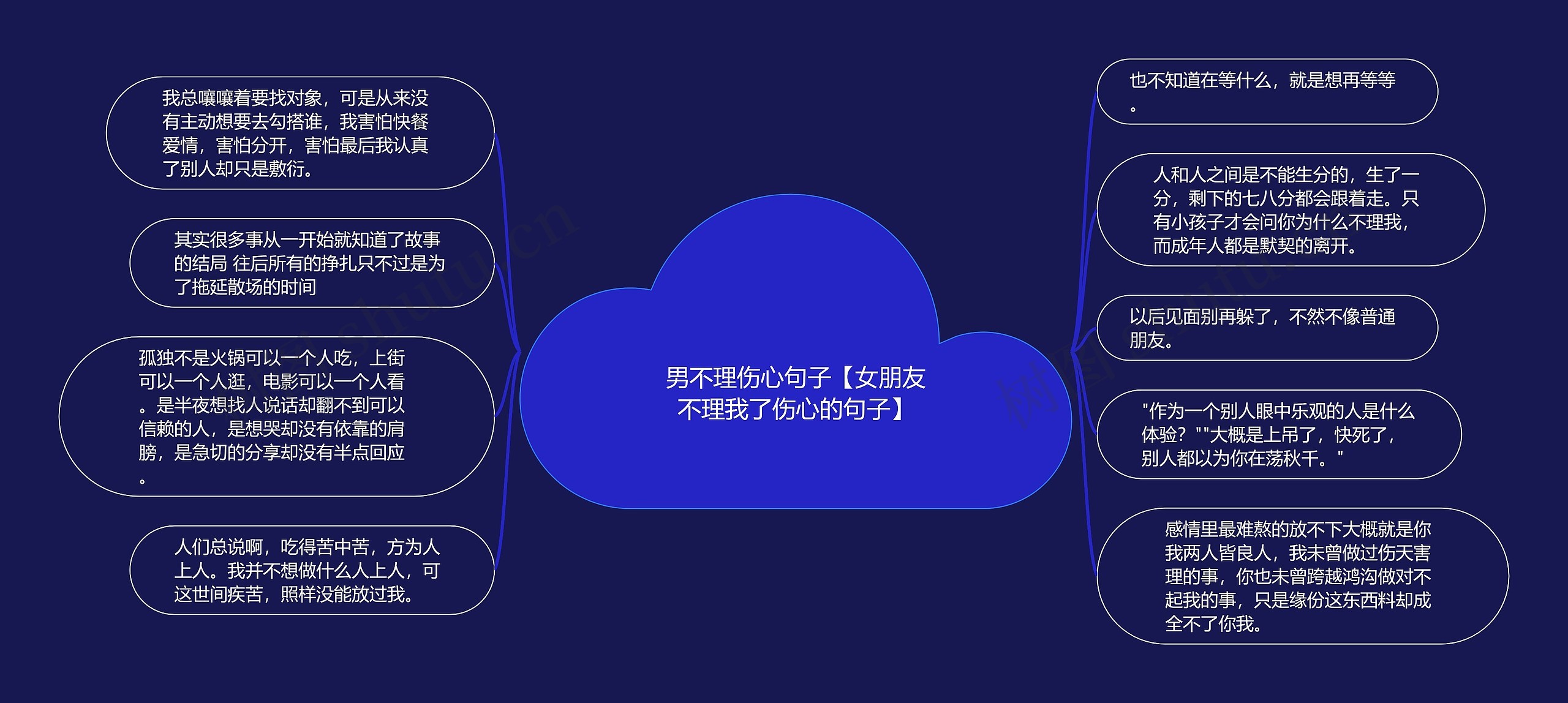 男不理伤心句子【女朋友不理我了伤心的句子】 男不理伤心句子【女朋友不理我了伤心的句子】