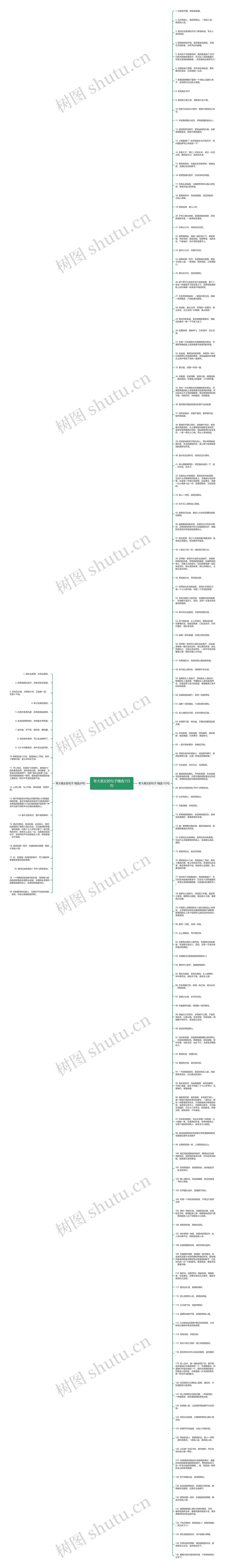 夸大美女的句子精选155句思维导图