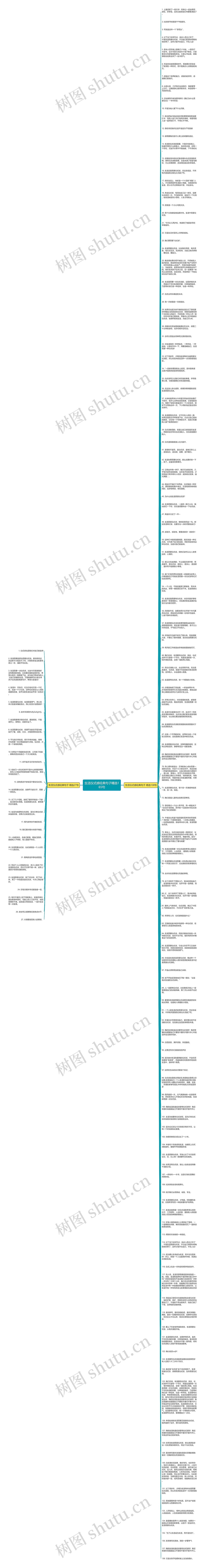 生活仪式感经典句子精选165句思维导图