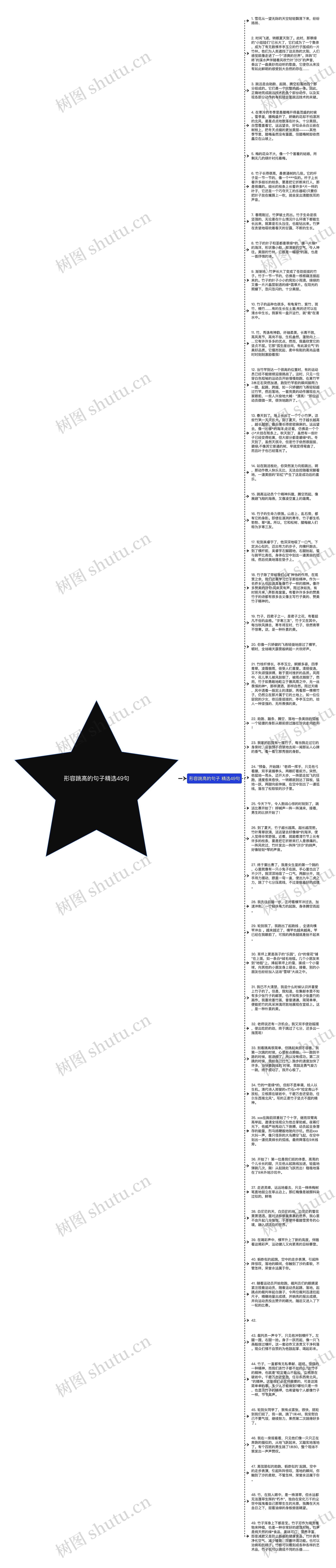 形容跳高的句子精选49句思维导图