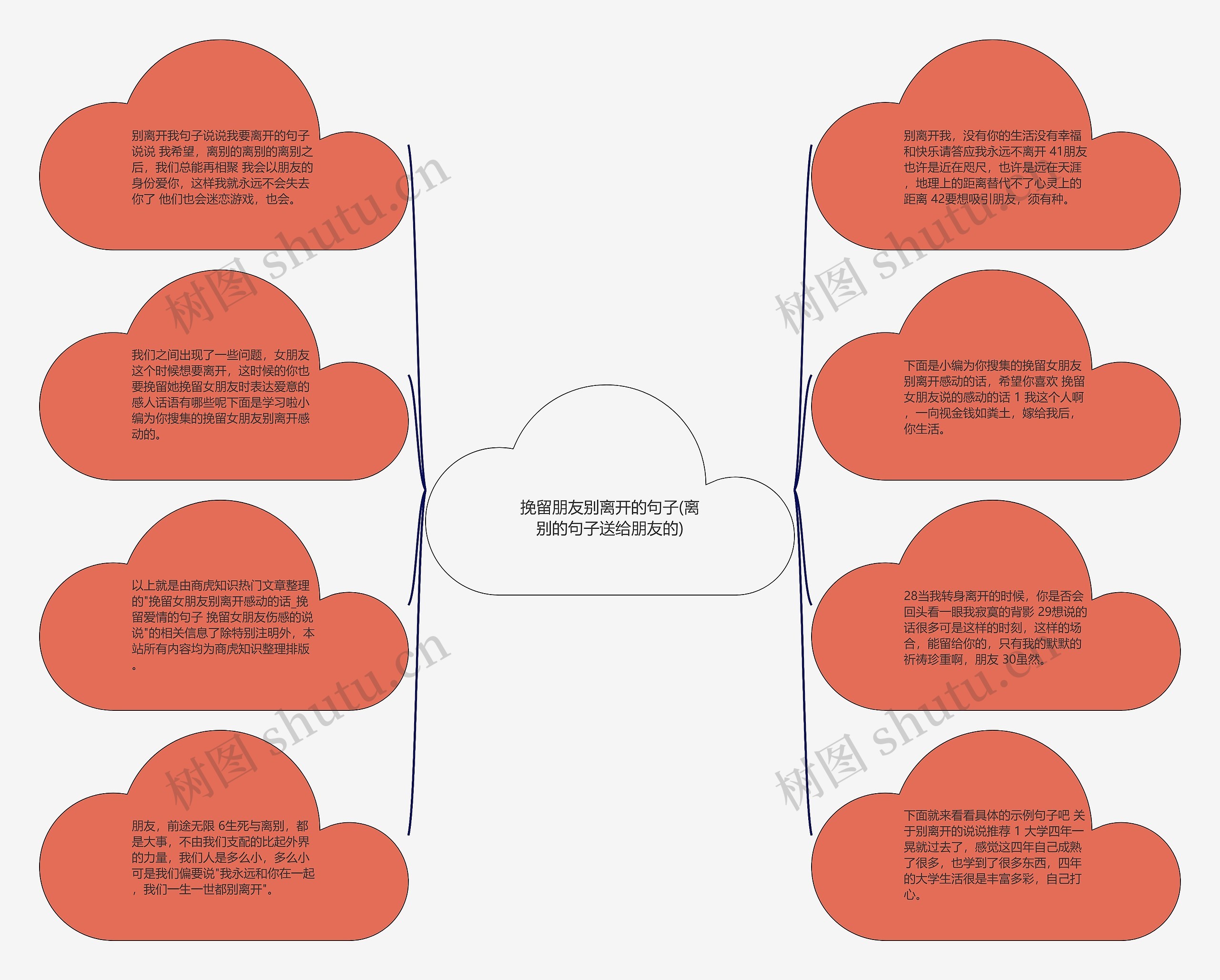 挽留朋友别离开的句子(离别的句子送给朋友的)