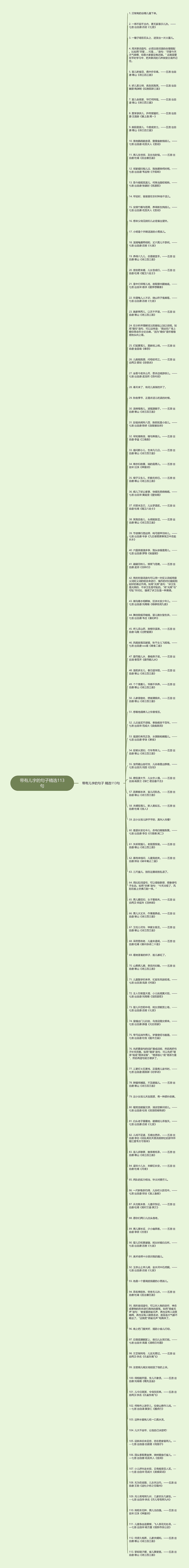 带有儿字的句子精选113句思维导图