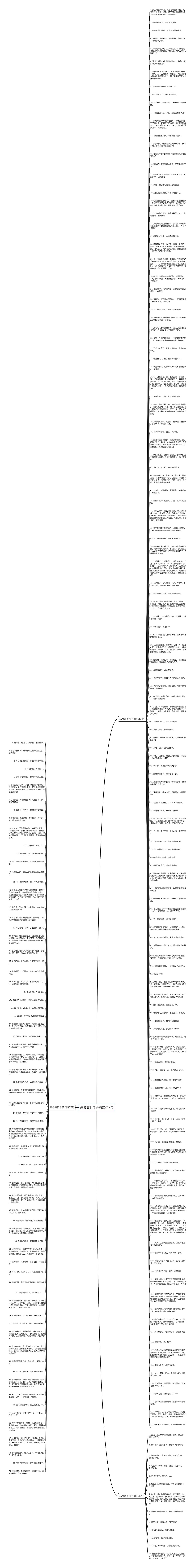 高考赏析句子精选217句思维导图