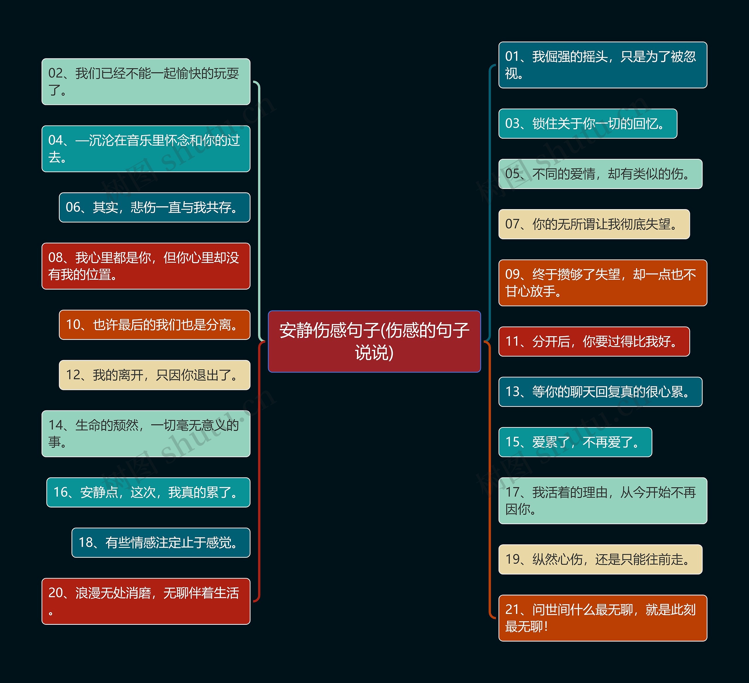 安静伤感句子(伤感的句子说说) 安静伤感句子(伤感的句子说说)